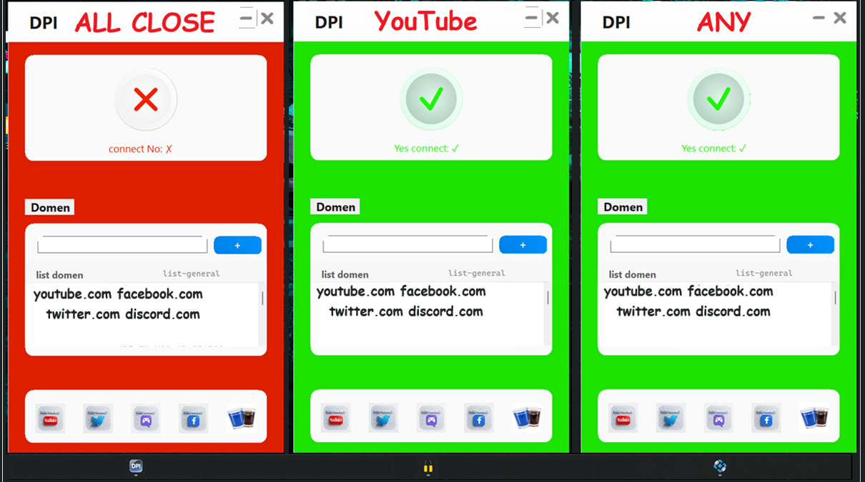 Технологии DPI-шифрования